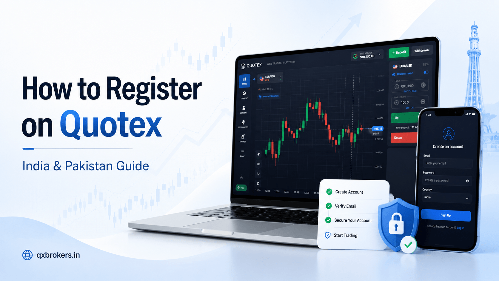 How to Register on Quotex in India & Pakistan