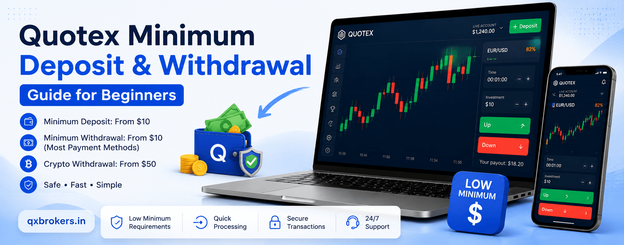 Quotex Minimum Deposit