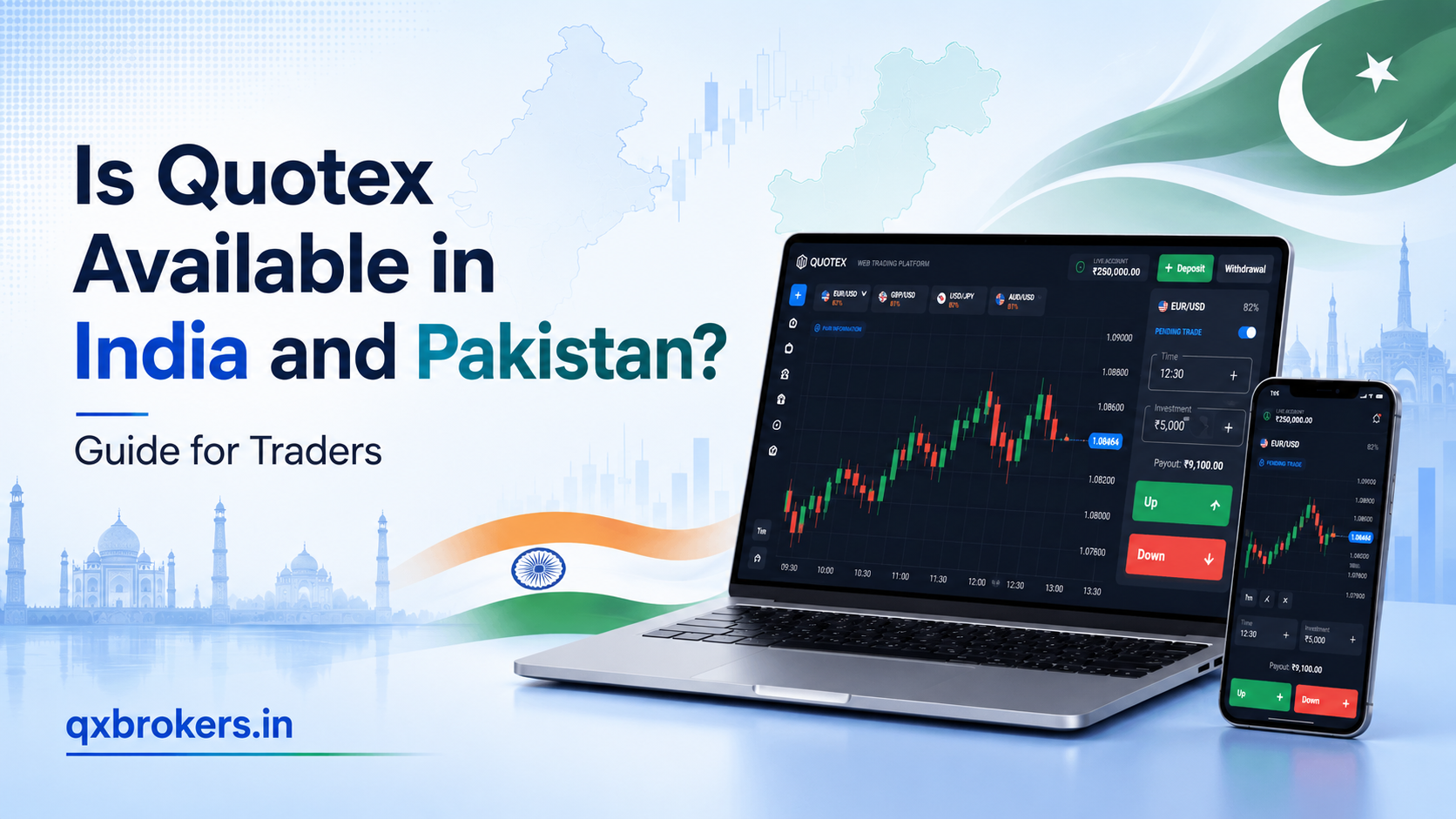 Is Quotex available in India and Pakistan