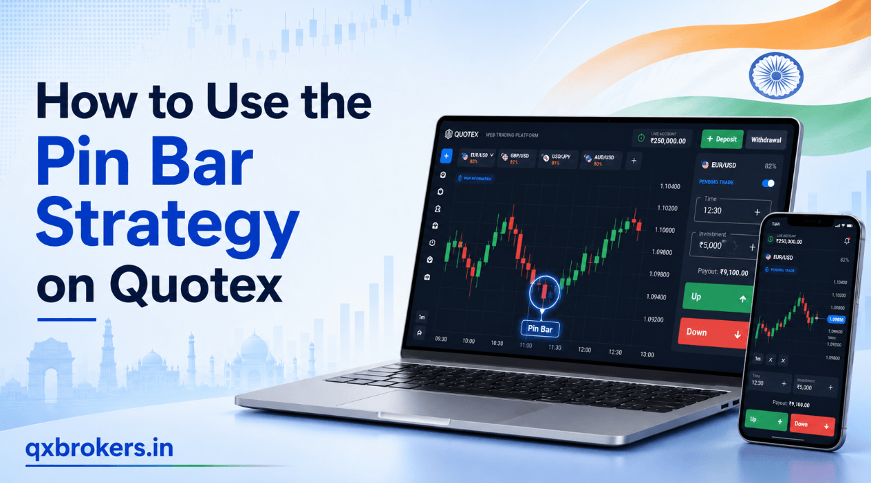 Strategy on Quotex